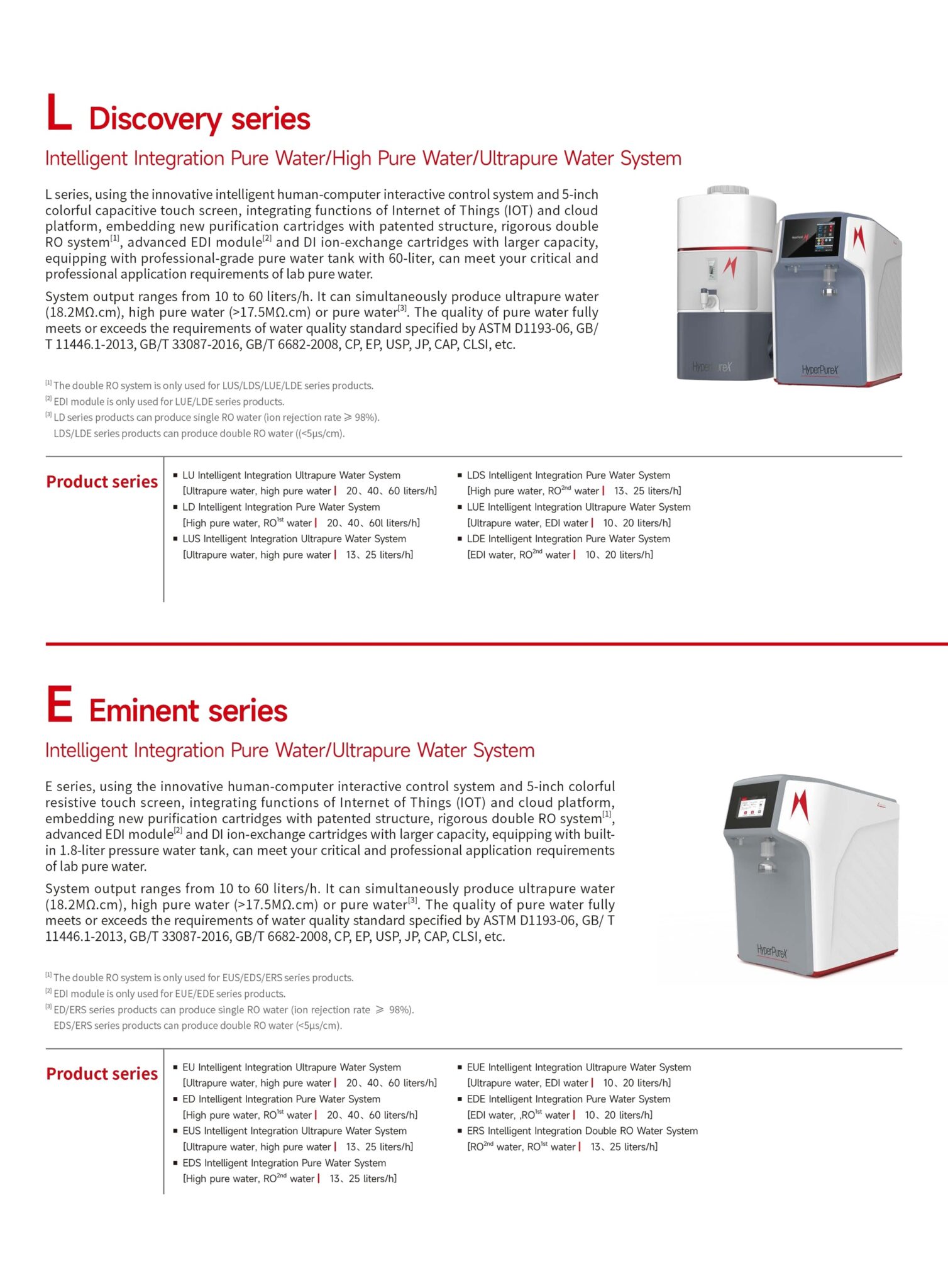 Hyperpurex Lab Water Purification System – Nexus Instruments