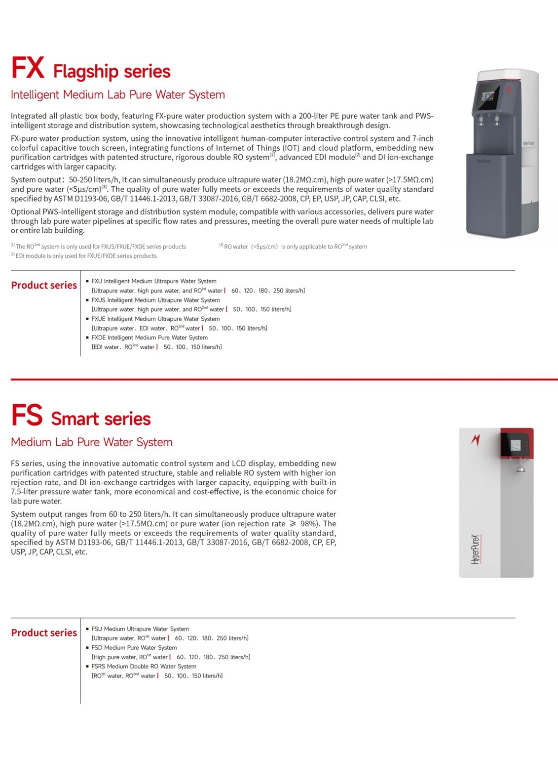 Hyperpurex Lab Water Purification System – Nexus Instruments