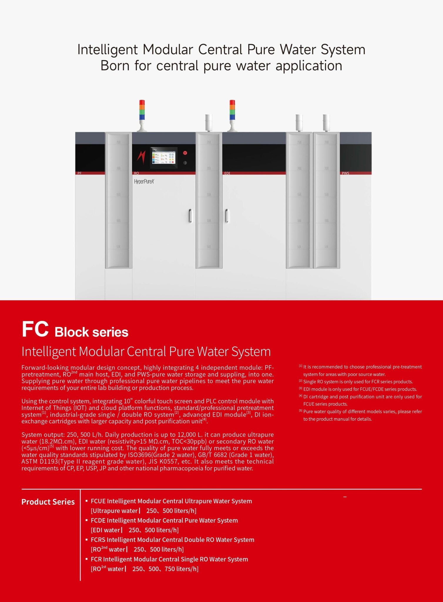 Hyperpurex Lab Water Purification System – Nexus Instruments